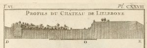 Château de Lillebonne 
